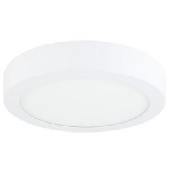 LED Panel Lights Manufacturer (16) Surface Mounted Panel Lights Manufacturer