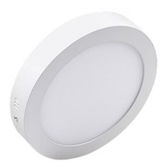 LED Panel Lights Manufacturer (25) Surface Mounted Panel Lights Manufacturer