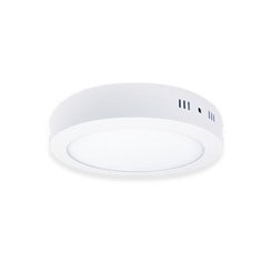 LED Panel Lights Manufacturer (26) Surface Mounted Panel Lights Manufacturer